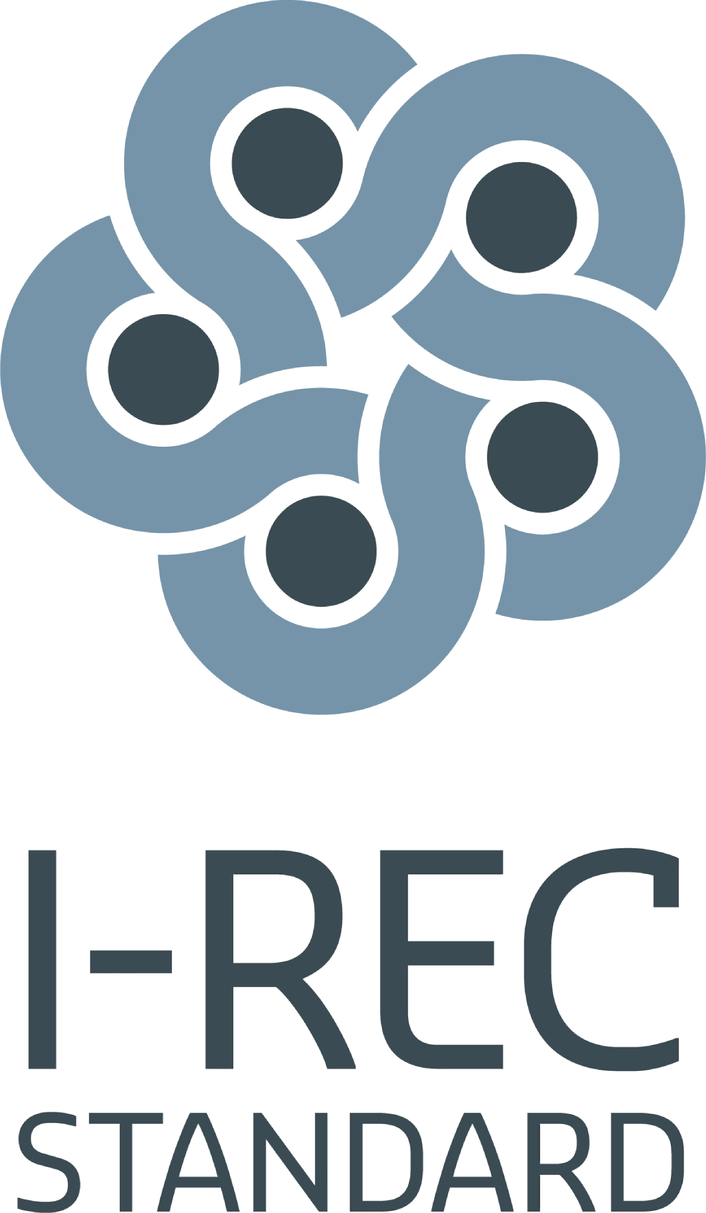 I-REC Standard