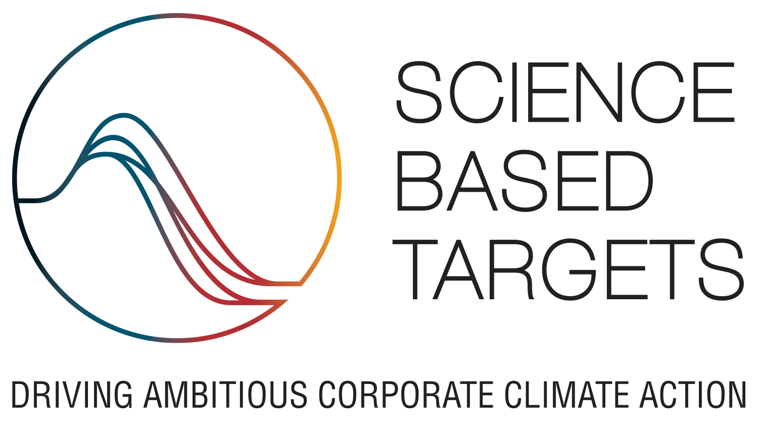 Science Based Targets